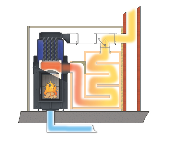 Diagram of a water-bearing tiled stove with heat storage