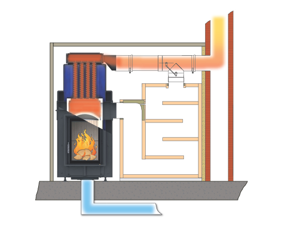 Diagram of a water-bearing tiled stove during water heating