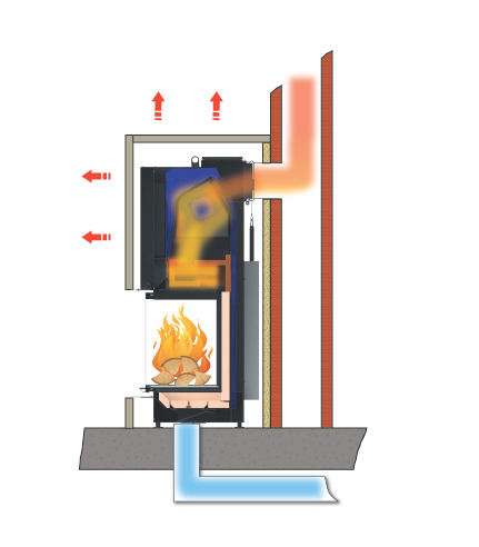 Diagram of a water-bearing fireplace for water heating