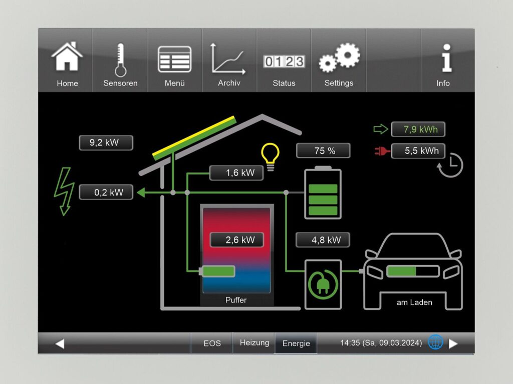 Displayansicht auf der elektronischen Abbrandsteuerung