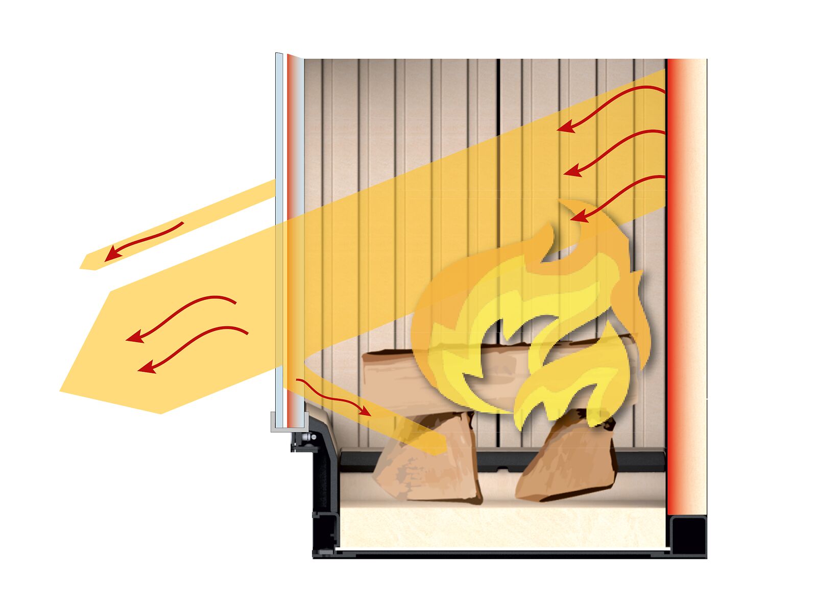 Schema Feuersichtscheibe Doppelverglasung