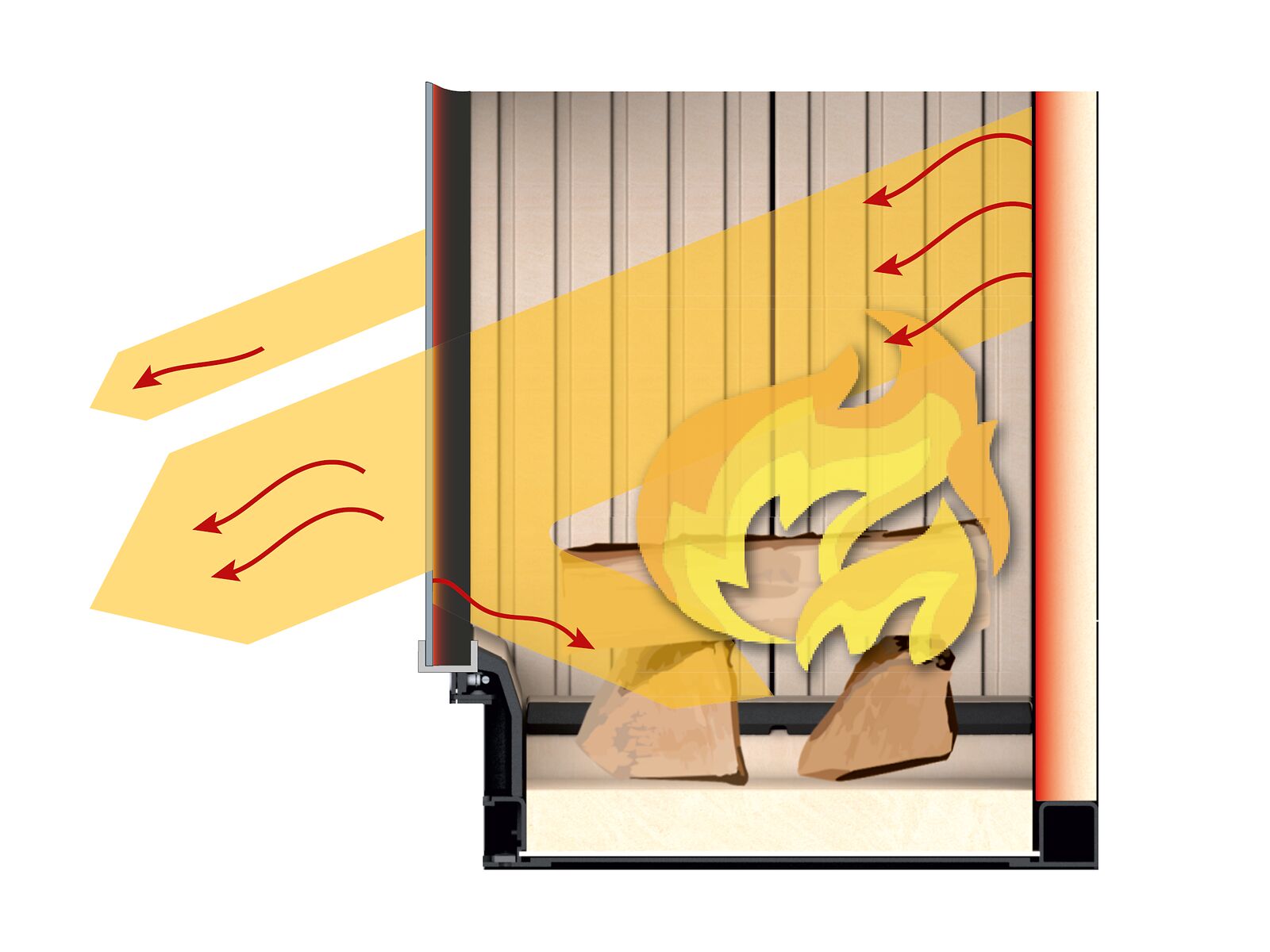 Schema Feuersichtscheibe beschichtet