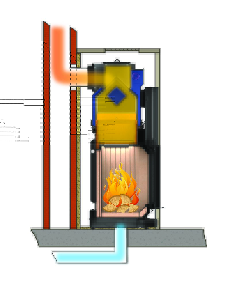 Schema Kaminsystem BKH